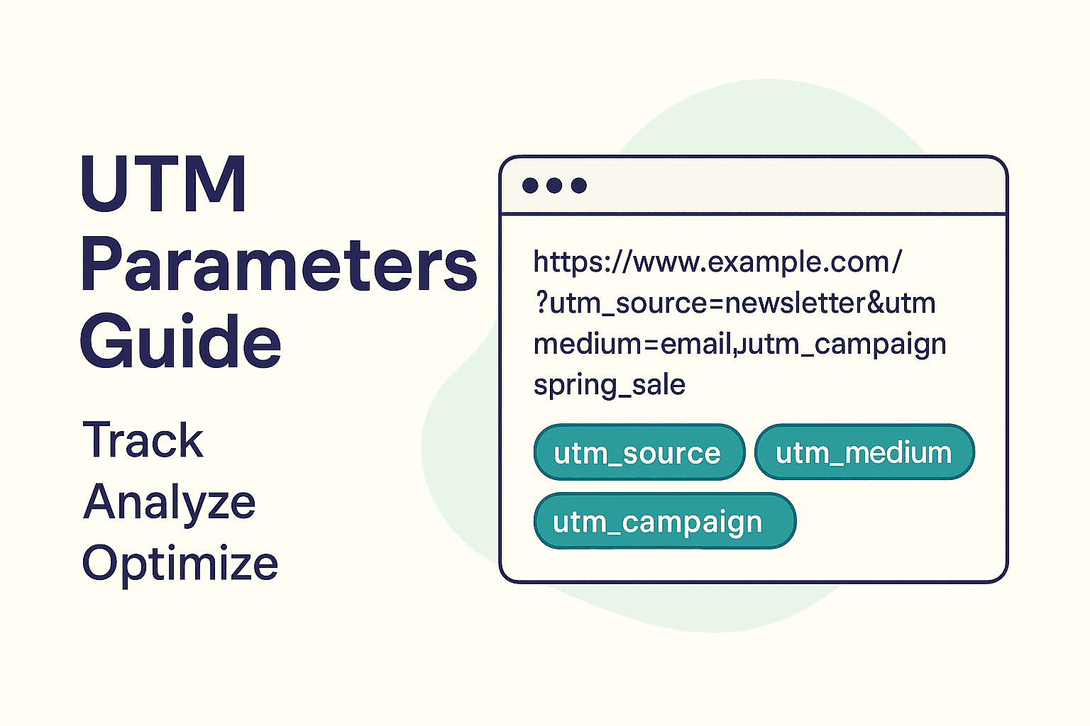 Cover Image for UTM Parameters Best Practices: The Ultimate Guide for Digital & Growth Marketers